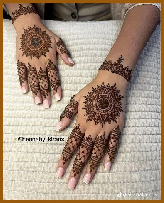 Simple Finger Netted Design Woth Mandala Art Back Hand Mehndi